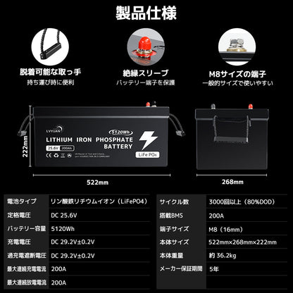 LVYUAN UPSインバーター蓄電システム