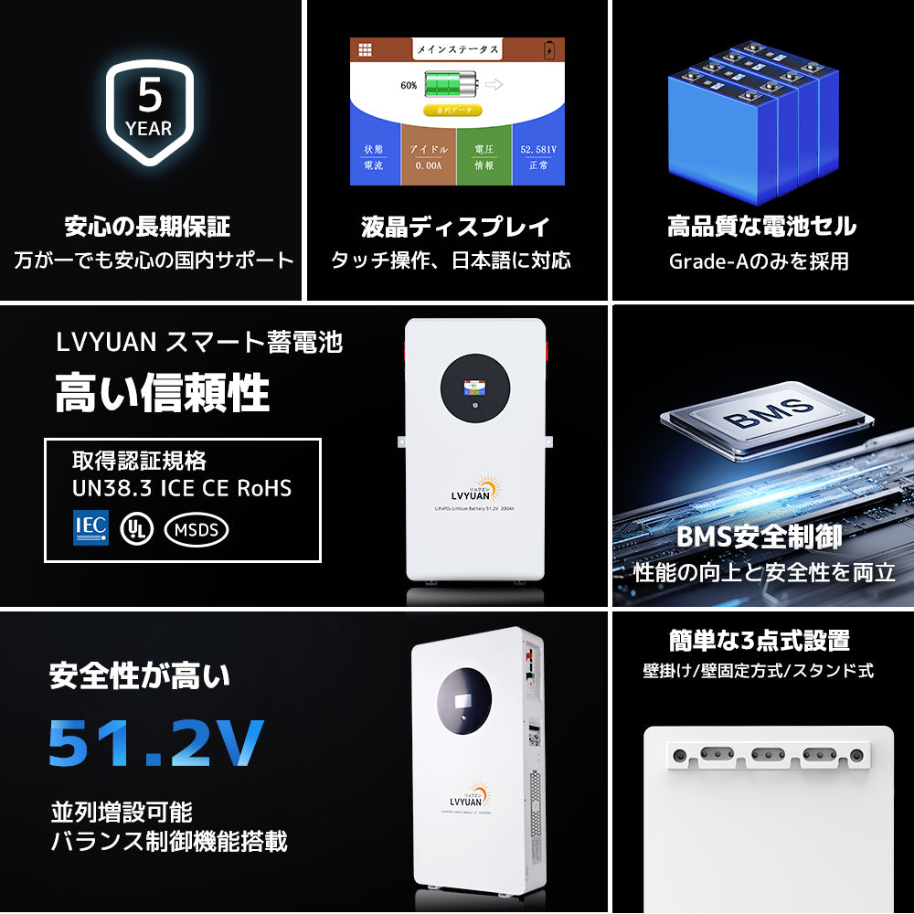 LVYUAN 5000W単相2線式ハイブリッド発電・蓄電システム