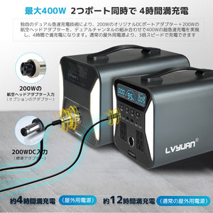 LVYUAN（リョクエン）1000W｜1000Whポータブル電源 UA1101 Pro