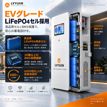 LVYUAN 単相3線式6500Wハイブリッド蓄電システム（薄型）