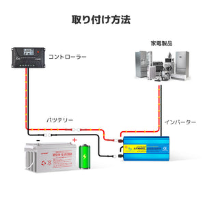 LVYUAN バッテリー延長ケーブル 16sq/1m