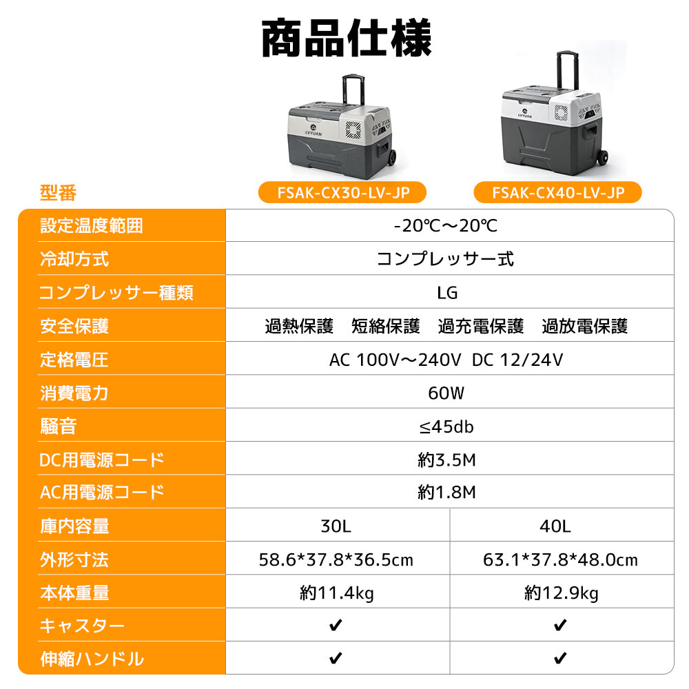 LVYUAN 30L ポータブル車載冷蔵庫