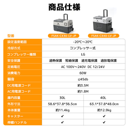 LVYUAN 30L ポータブル車載冷蔵庫