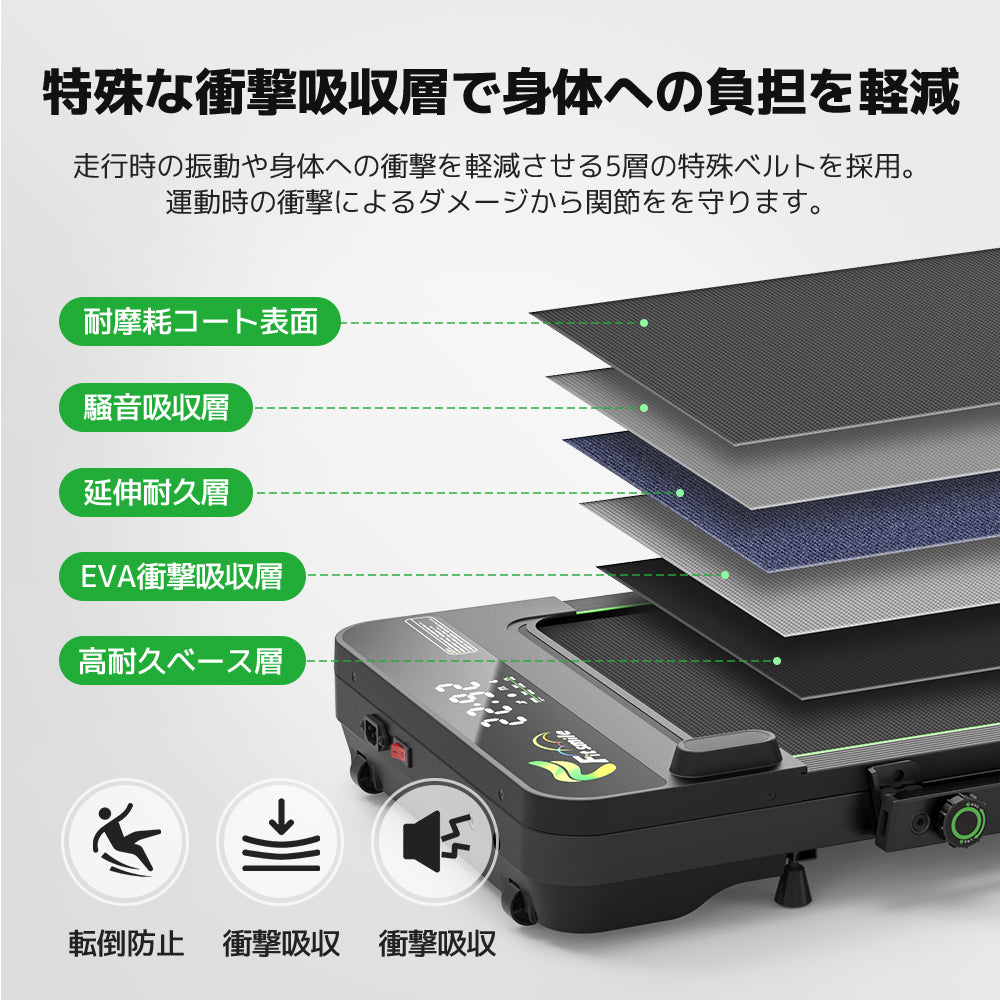 LVYUAN (Fitsmile) ランニングマシン ルームランナー 家庭用 ウォーキングマシン