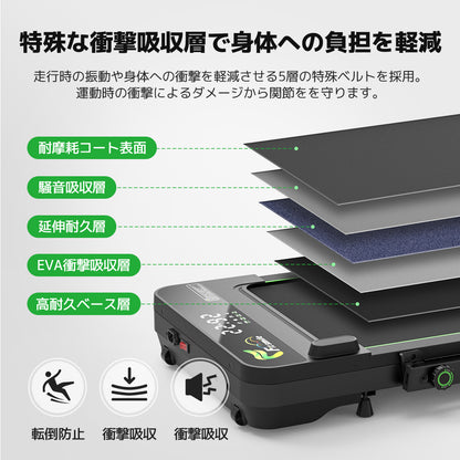 LVYUAN (Fitsmile) ランニングマシン ルームランナー 家庭用 ウォーキングマシン
