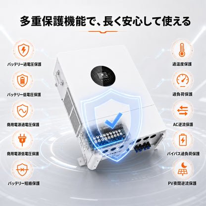 LVYUAN 18000W三相式ハイブリッド インバーター