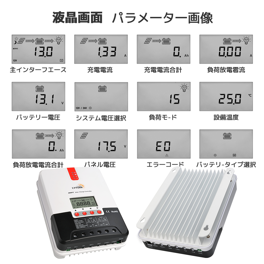 LVYUAN（リョクエン）MPPT チャージコントローラー40A 12V/24V自動切替 最大入力1100Wソーラー充放電 ML2440 -  LVYUAN（リョクエン）公式ショップ