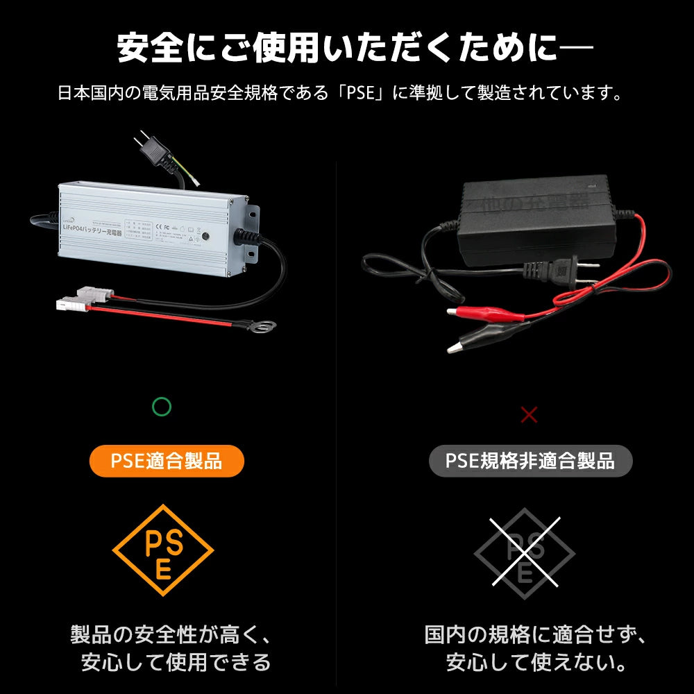 LVYUAN 14.6V 10A リン酸鉄リチウムイオンバッテリー専用充電器