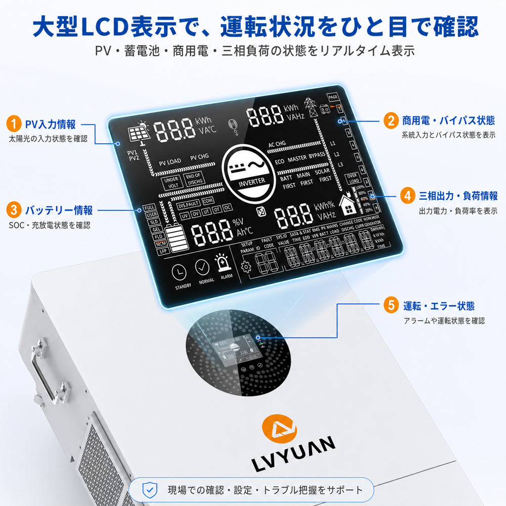 LVYUAN 18000W三相式ハイブリッド インバーター
