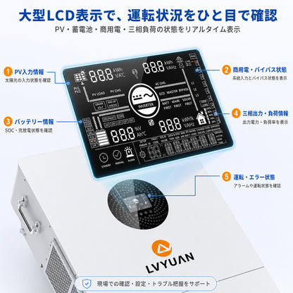 LVYUAN 18000W三相式ハイブリッド インバーター