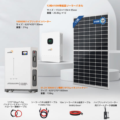 LVYUAN 10000W単相3線式ハイブリッド発電・蓄電システム
