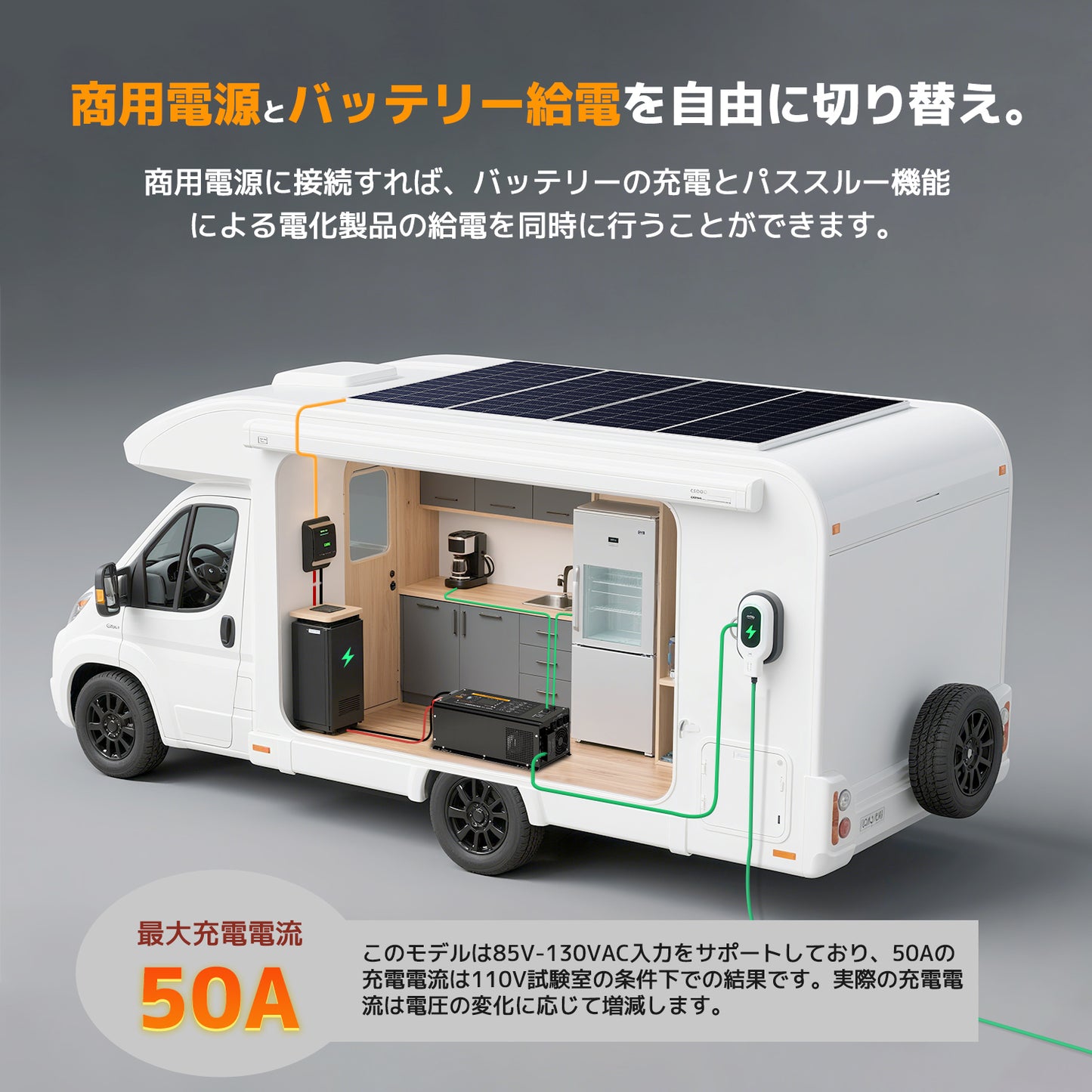 LVYUAN 600W ソーラーパネル発電キット
