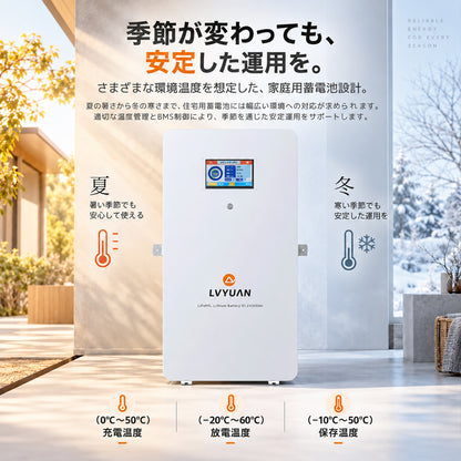 LVYUAN 51.2V/200Ah 10.24kWhリン酸鉄リチウムイオンバッテリー