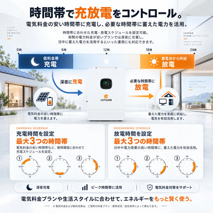 LVYUAN 単相3線式6500Wハイブリッド蓄電システム（薄型）