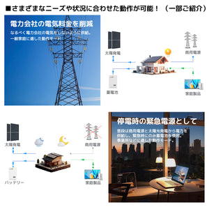 LVYUAN 10000W単相三線式ハイブリッド インバーター