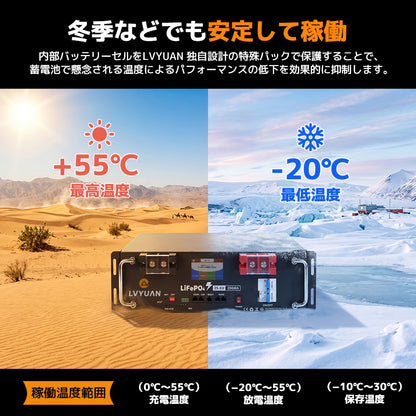 LVYUAN 25.6V/200Ah 5.12kWhリン酸鉄リチウムイオンバッテリー ラック型