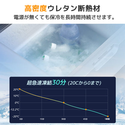 LVYUAN 40Lポータブル冷蔵庫バッテリー付き｜新品登場