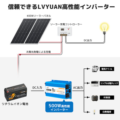 LVYUAN 純正弦波インバーター 500W DC12V（直流）AC100V（交流）