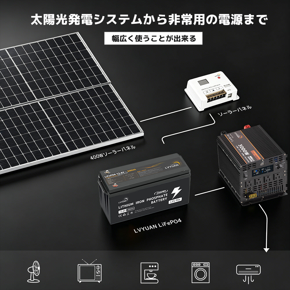 LVYUAN 12.8V/200Ah 2.56kWhリン酸鉄リチウムイオンバッテリー