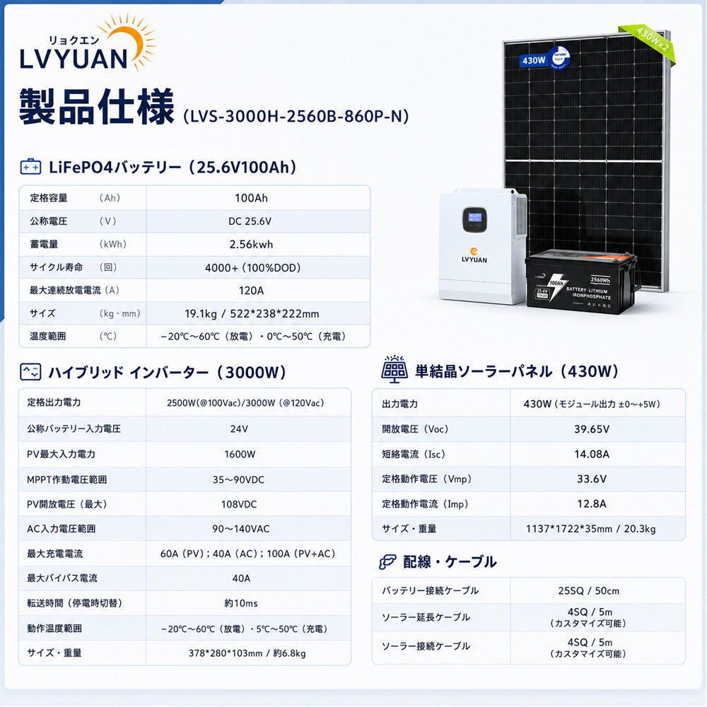 LVYUAN 3000W単相2線式ハイブリッド発電・蓄電システム