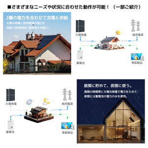 LVYUAN 10000W単相三線式ハイブリッド インバーター