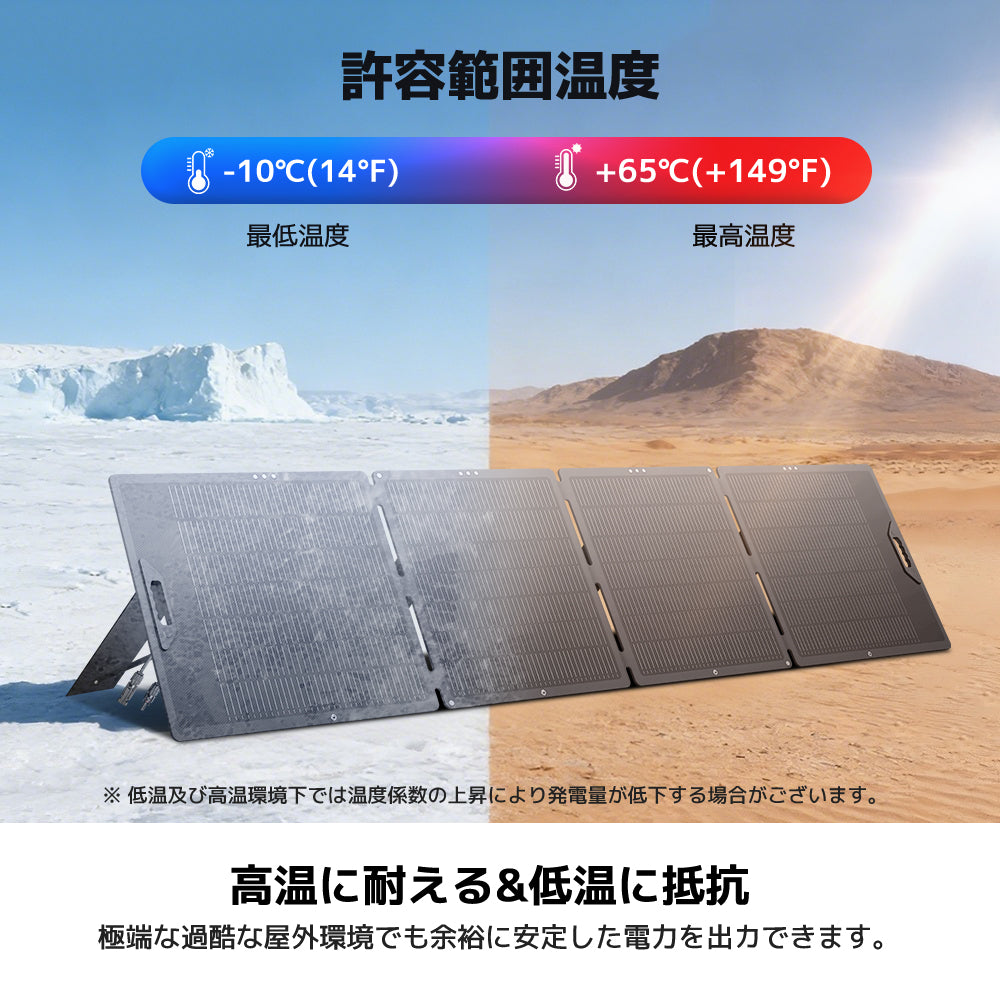 LVYUAN 400W 折り畳み式 ソーラーパネル SPシリーズ