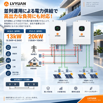 LVYUAN 単相3線式6500Wハイブリッド蓄電システム（薄型）