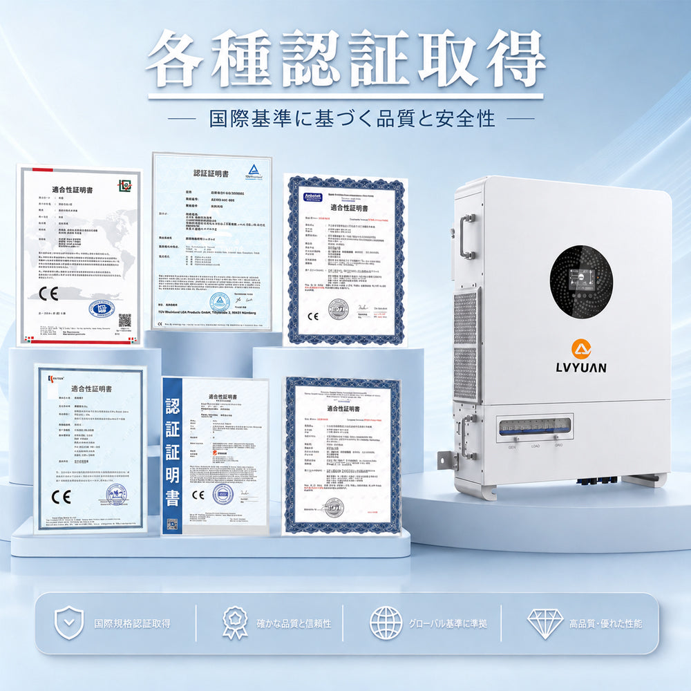 LVYUAN 18000W三相式ハイブリッド インバーター