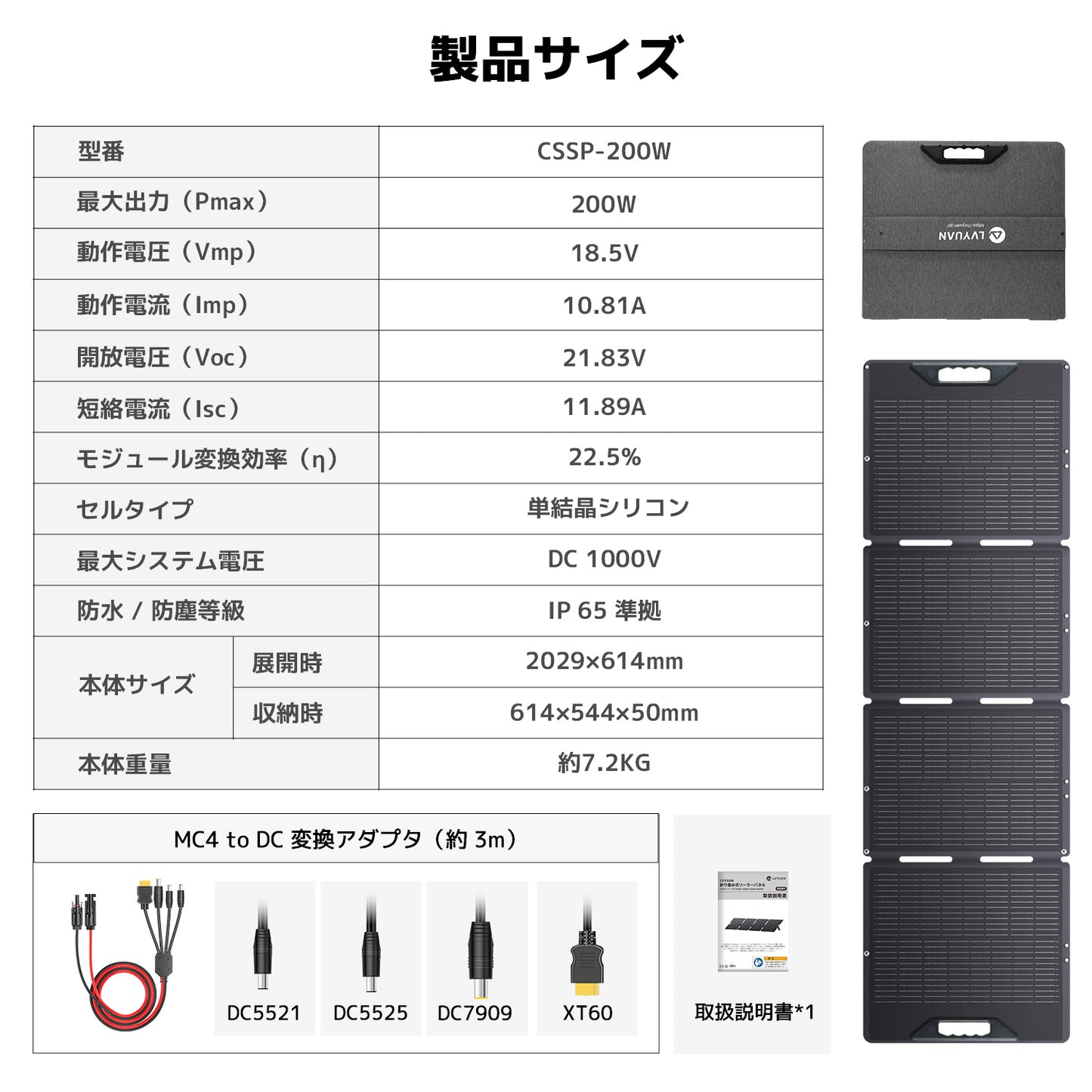 LVYUAN 200W 折り畳み式 ソーラーパネル SPシリーズ