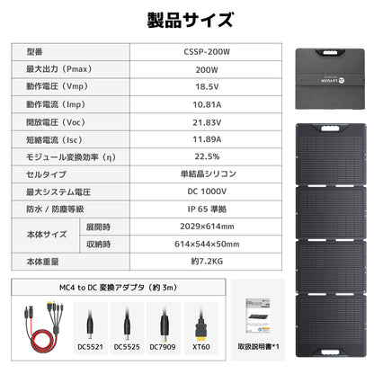 LVYUAN 200W 折り畳み式 ソーラーパネル SPシリーズ