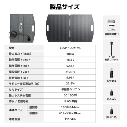 LVYUAN 100W 折り畳み式 ソーラーパネル SPシリーズ