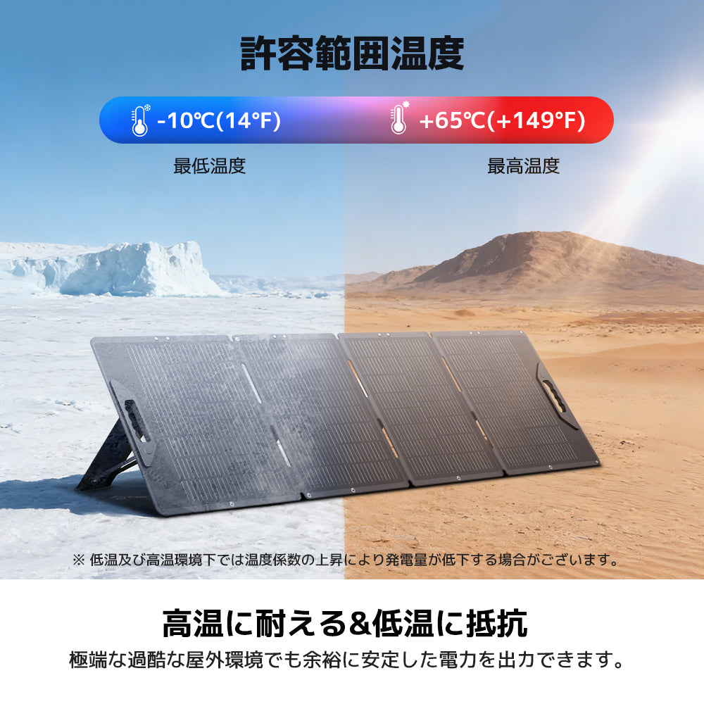 LVYUAN 200W 折り畳み式 ソーラーパネル SPシリーズ