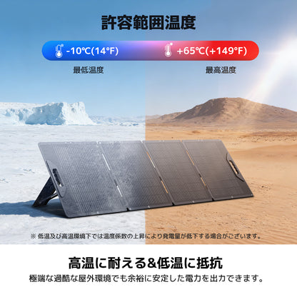 LVYUAN 200W 折り畳み式 ソーラーパネル SPシリーズ