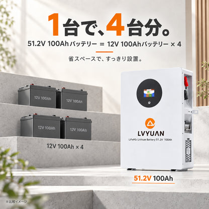 LVYUAN 51.2V/100Ah 5.12kWhリン酸鉄リチウムイオンバッテリー