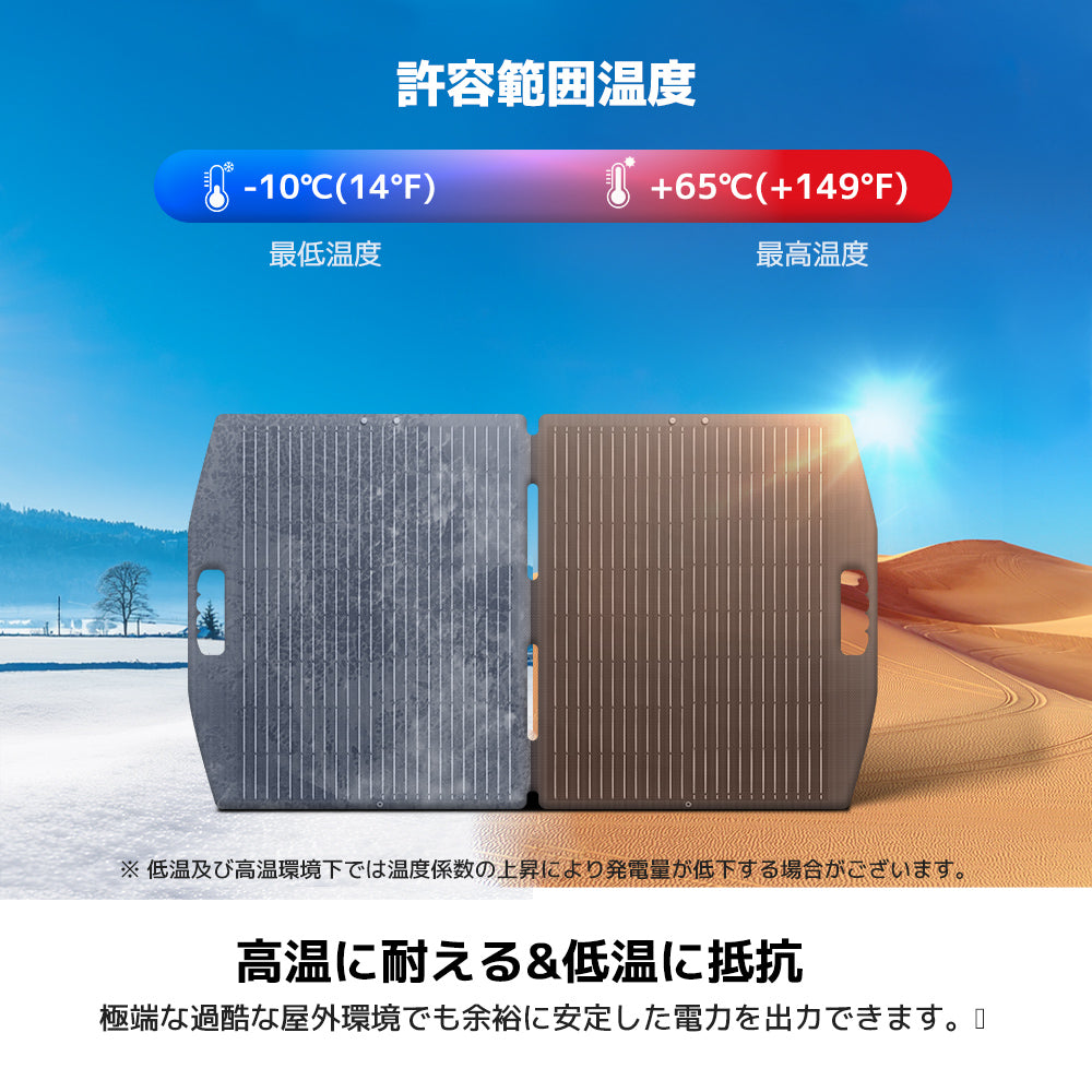 LVYUAN 100W 折り畳み式 ソーラーパネル SPシリーズ