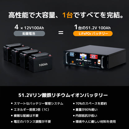 LVYUAN 単相3線式ハイブリッド蓄電システム（ラック型）