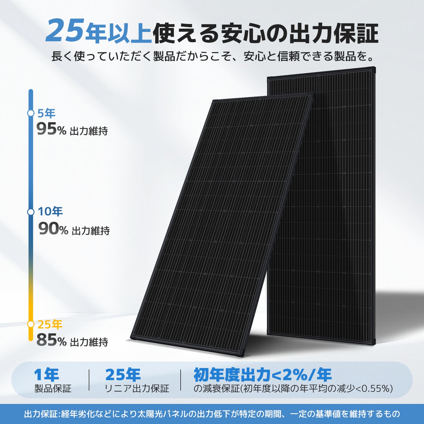 LVYUAN（Yinleader）250w 単結晶ソーラーパネル