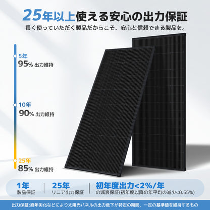 LVYUAN（Yinleader）250w 単結晶ソーラーパネル