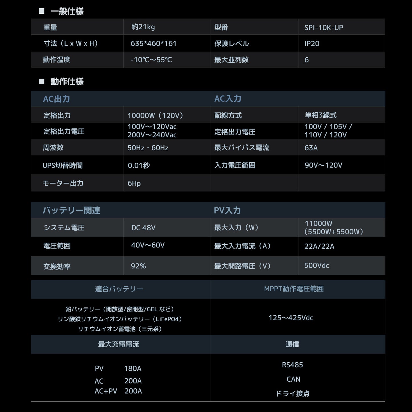 LVYUAN 単相3線式ハイブリッド蓄電システム（薄型）