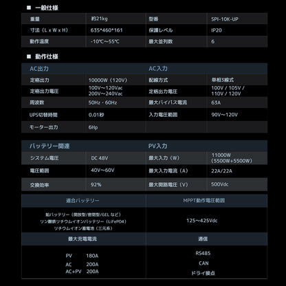 LVYUAN 単相3線式ハイブリッド蓄電システム（薄型）