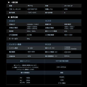 LVYUAN 51.2V（48V）ハイブリッド蓄電システム