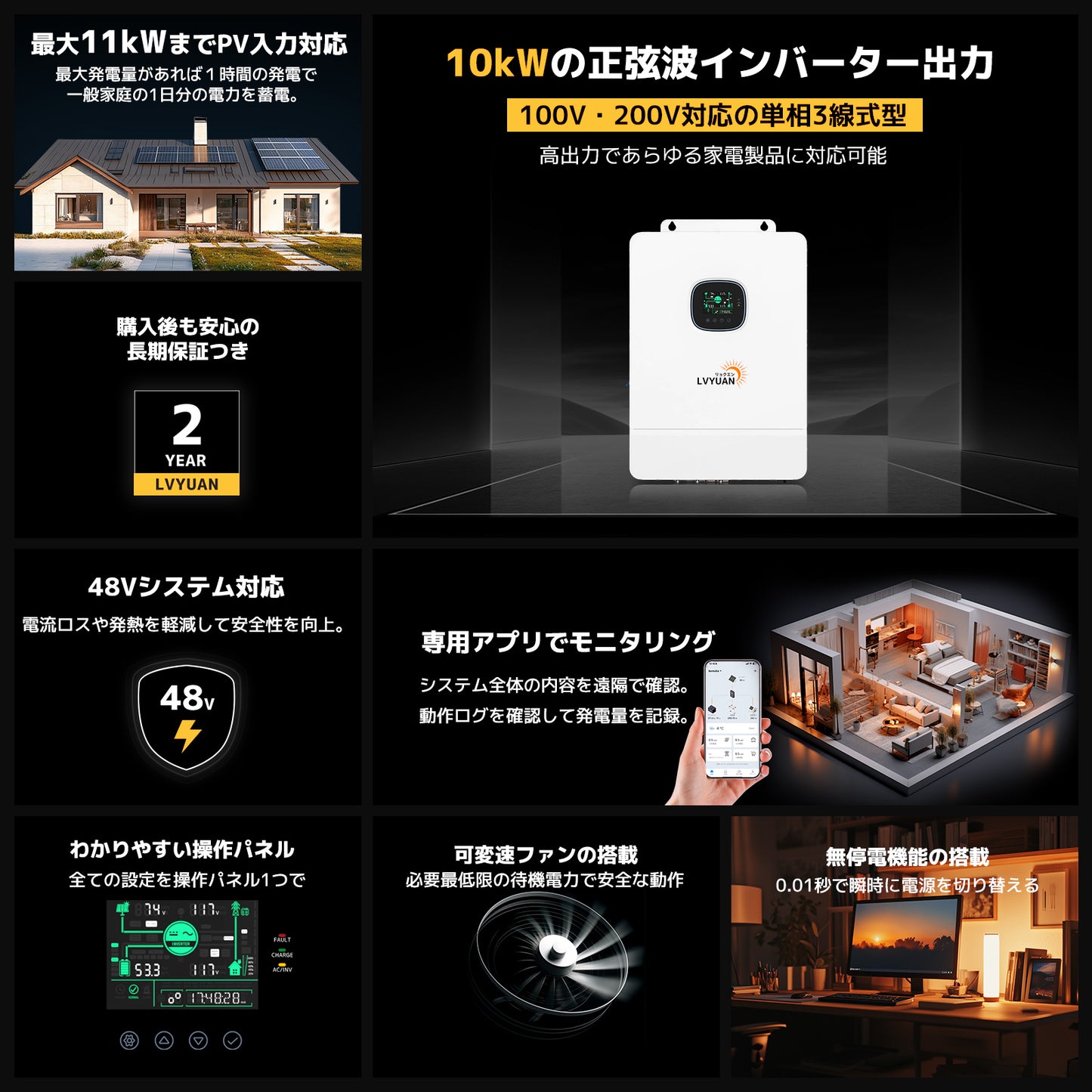 LVYUAN 単相3線式ハイブリッド蓄電システム（薄型）