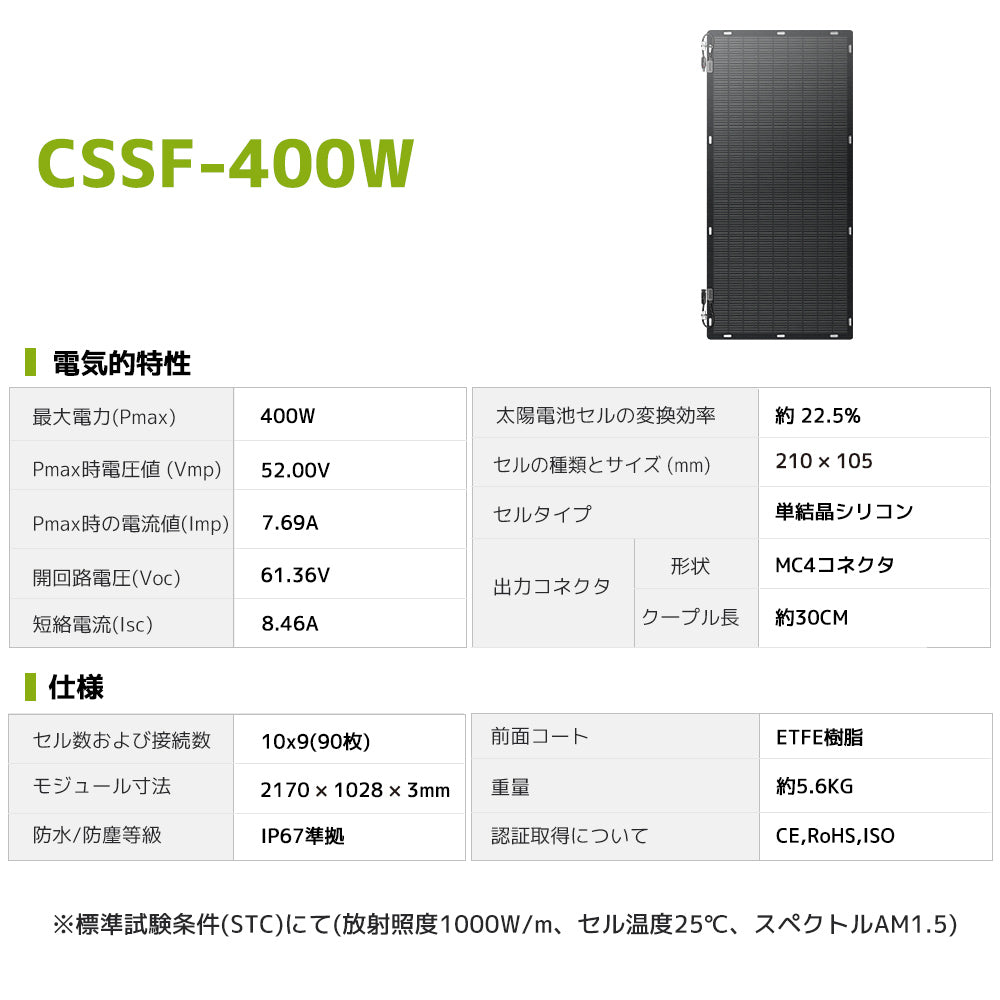 LVYUAN（リョクエン）400W ETFEフレキシブルソーラーパネル