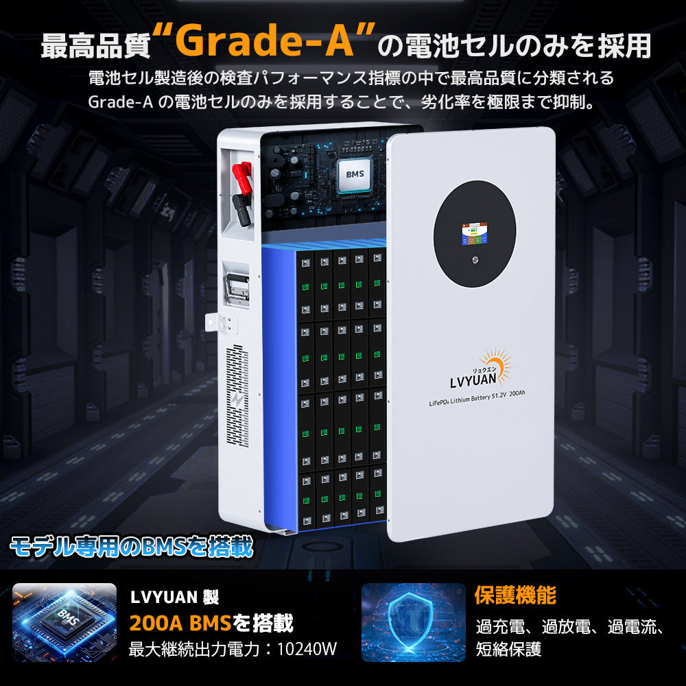 LVYUAN 5000W単相2線式ハイブリッド発電・蓄電システム