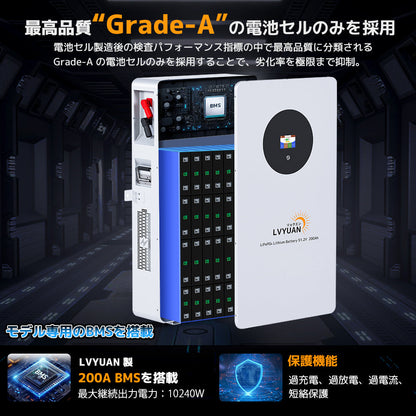 LVYUAN 5000W単相2線式ハイブリッド発電・蓄電システム