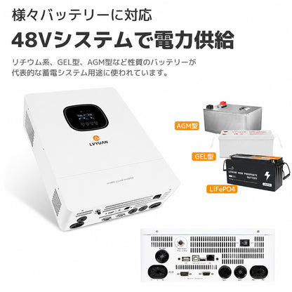 LVYUAN 3600W単相二線式ハイブリッド インバーター（AC入力・出力200v~240v）