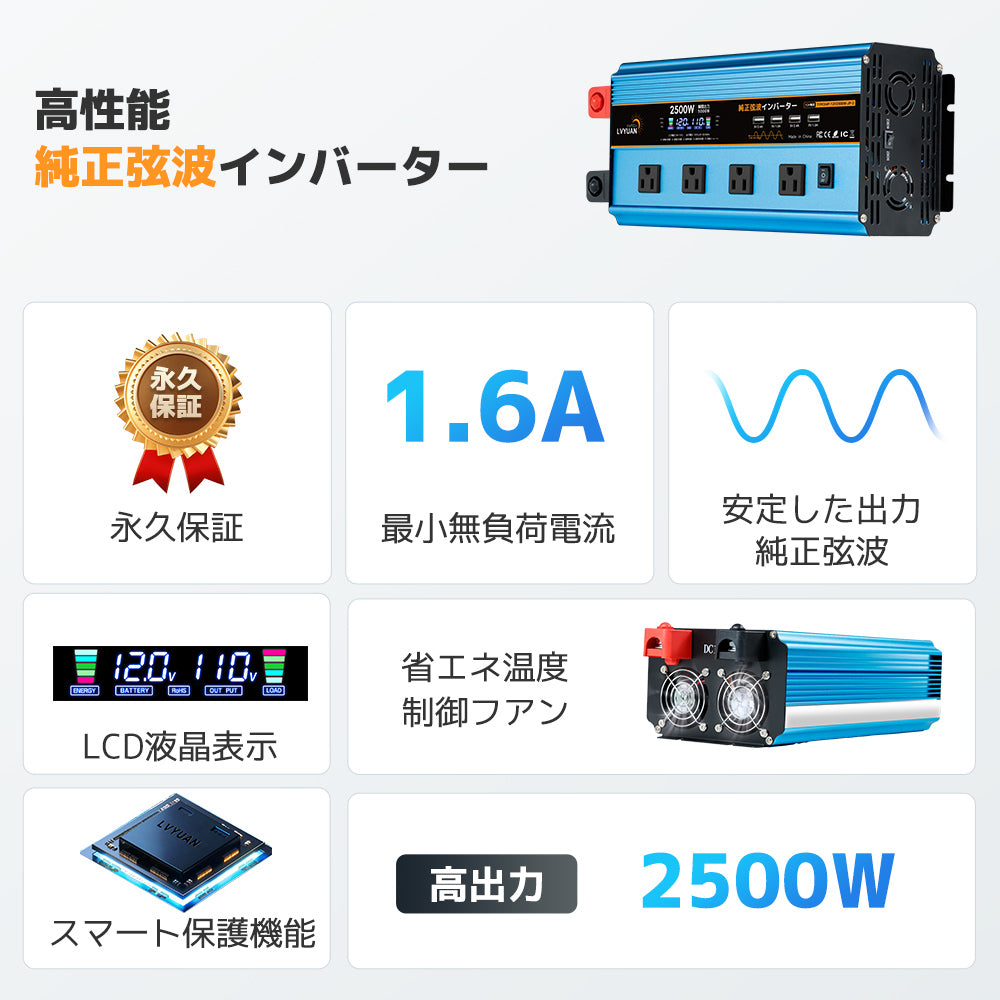 LVYUAN 純正弦波インバーター 2500W DC12V（直流）AC100V（交流）