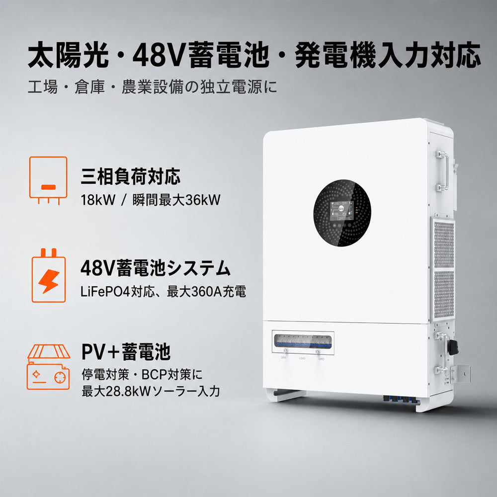 LVYUAN 18000W三相式ハイブリッド インバーター