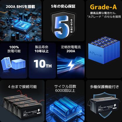 LVYUAN 12.8V/300Ah 3.84kWhリン酸鉄リチウムイオンバッテリー