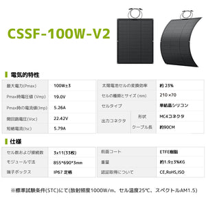 LVYUAN（リョクエン）100W ETFEフレキシブルソーラーパネル